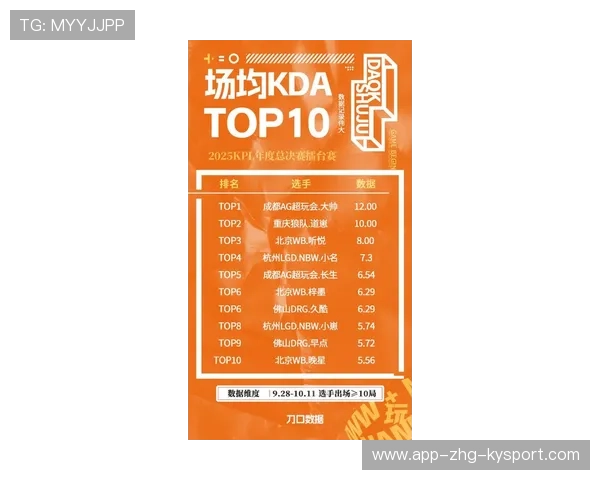 KPL赛区积分榜最新动态，kpl比赛积分榜最新